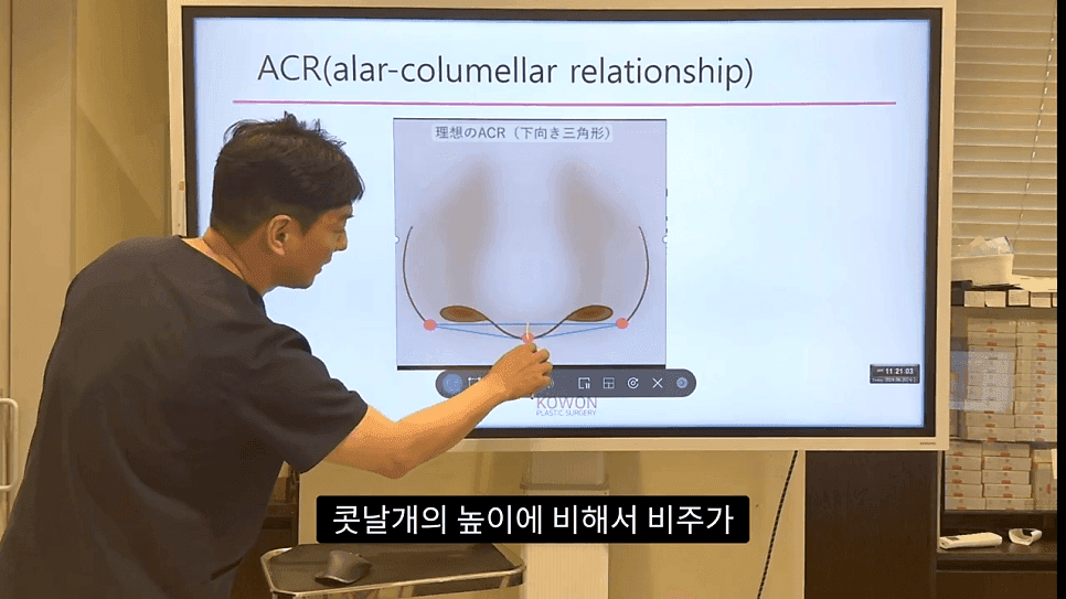 자연스러운 코끝은 왜 사각형일까 — ACR·비순각 90도와 돌출입 완화 효과 관련 이미지 6/35