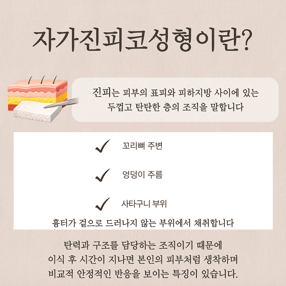 자가진피코성형과 자가조직코수술, 다 같은 건가요 — 세 방식의 차이와 판단 기준 관련 이미지 3/6