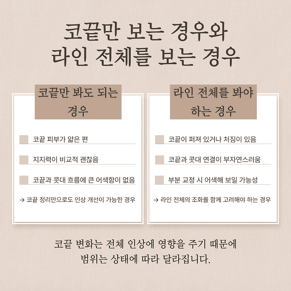 뭉툭한 코 코끝성형, 왜 '끝'만 보면 안 될까요? — 범위·재료·병원 선택 기준 관련 이미지 4/8
