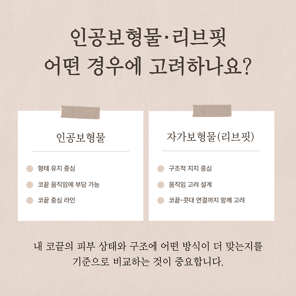 뭉툭한 코 코끝성형, 왜 '끝'만 보면 안 될까요? — 범위·재료·병원 선택 기준 관련 이미지 6/8