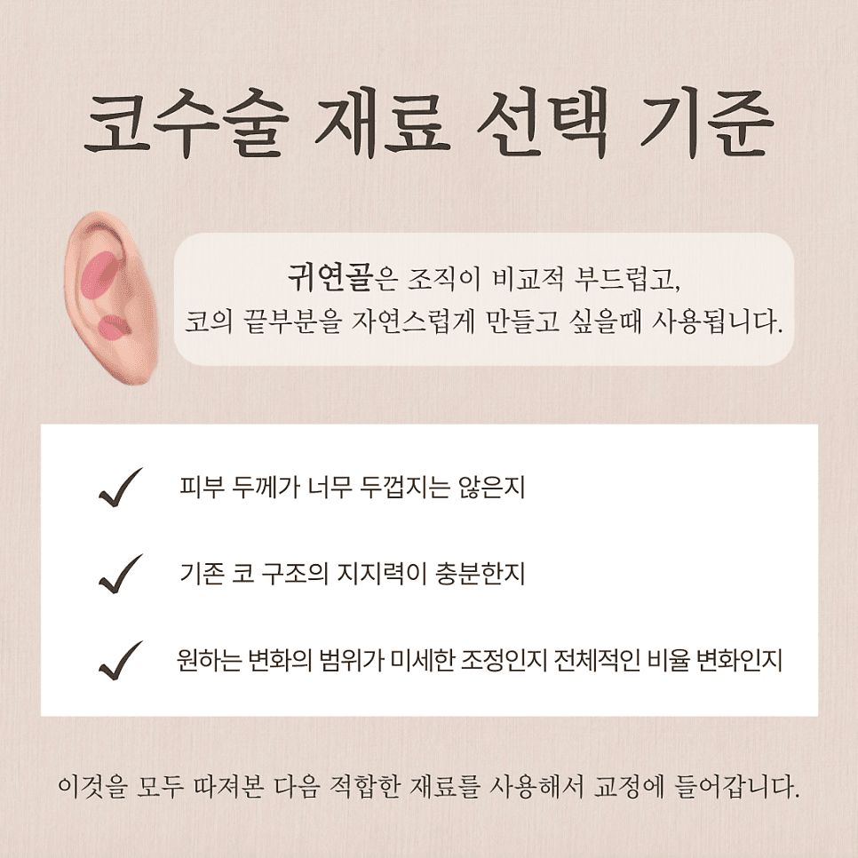 귀연골코수술, 코끝 모양과 지지력을 함께 보는 기준 — 언제 귀연골이고 언제 아닌가 관련 이미지 3/5