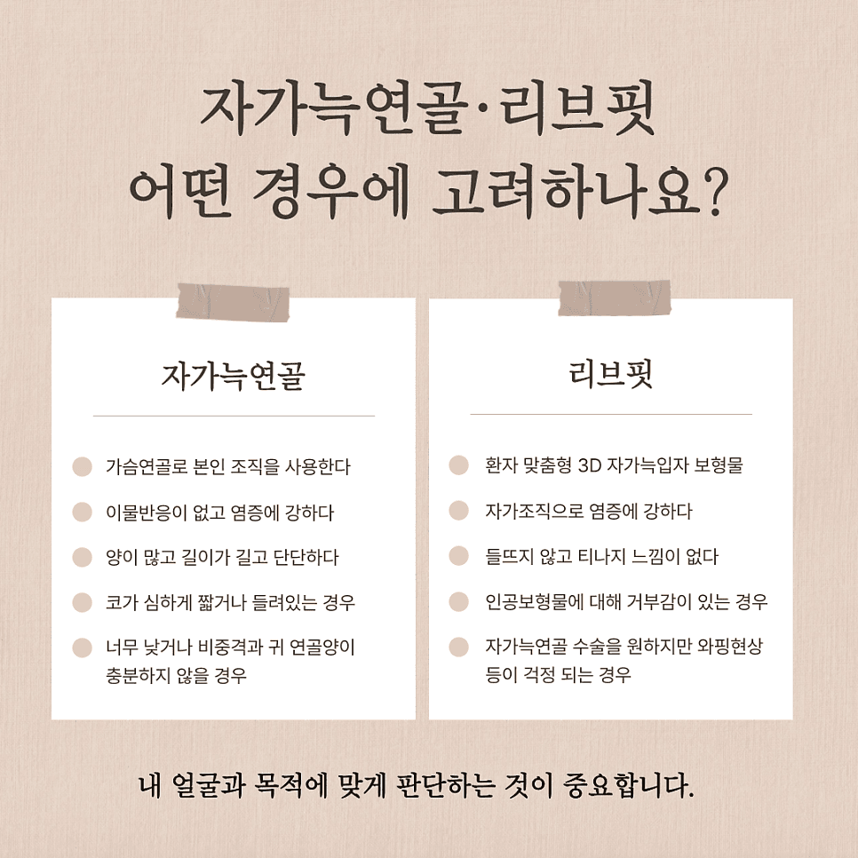 남자 코성형 상담 전 기준 정리 — 어떤 수술이 아니라 어떤 기준으로 고를 것인가 관련 이미지 6/7