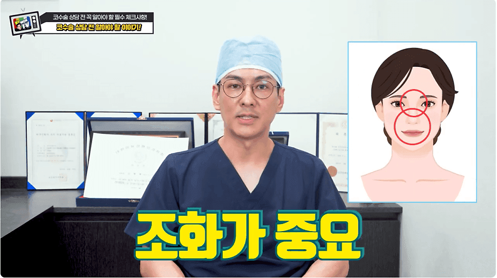 남자 코수술, 티 나지 않는 라인은 무엇을 보고 설계하나 — 라인·재료·지지력 관련 이미지 3/7