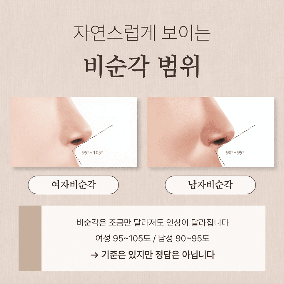 비순각교정과 고양이수술, 무엇이 다르고 언제 고려하나요? 관련 이미지 3/11