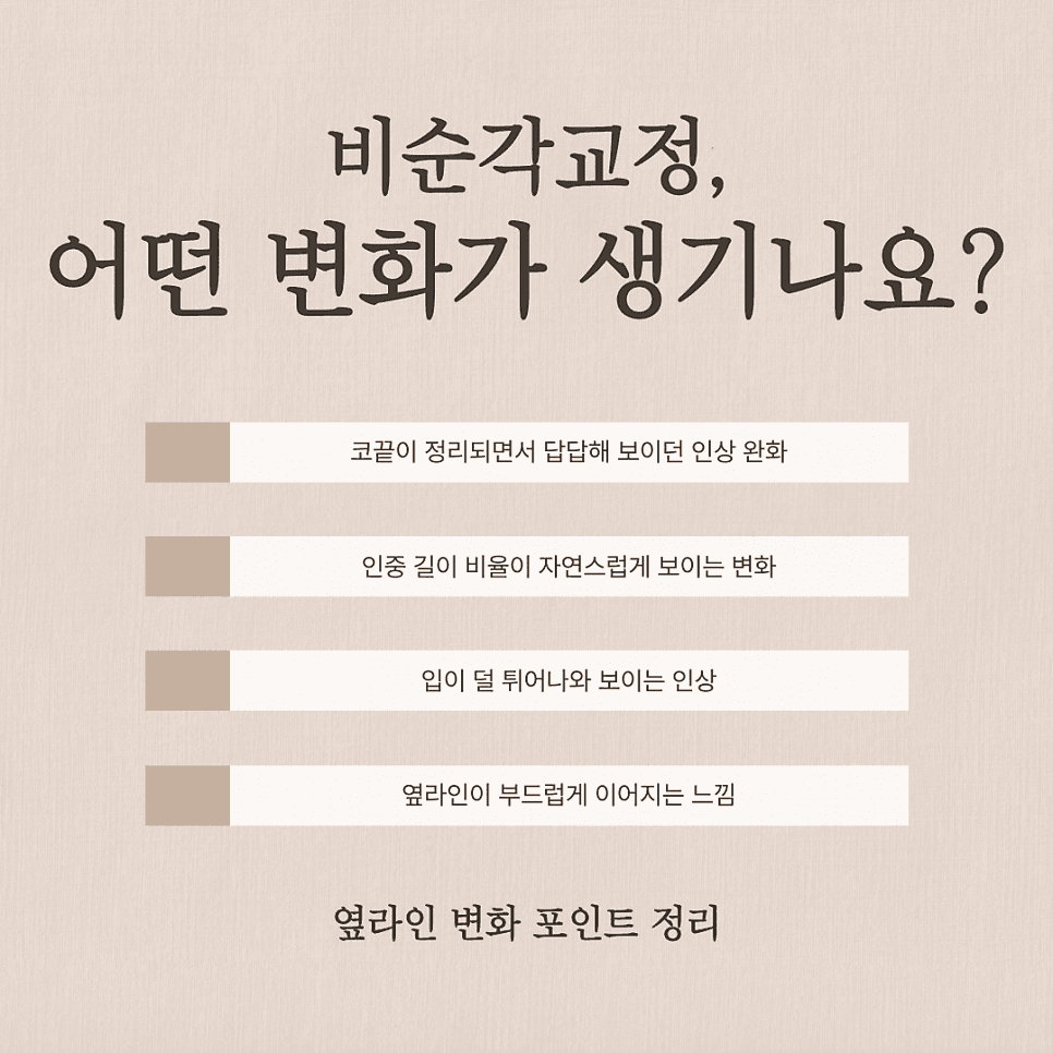 การแก้ไขมุมระหว่างจมูกกับริมฝีปากและการผ่าตัดตกแต่งริมฝีปาก: ความแตกต่างคืออะไร และเมื่อใดที่คุณควรพิจารณาการผ่าตัดเหล่านี้? ภาพที่เกี่ยวข้อง 7/11