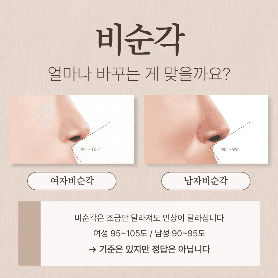 비순각수술 — 돌출입이 아닌데 입이 나와 보인다면 확인하는 각도 관련 이미지 3/8