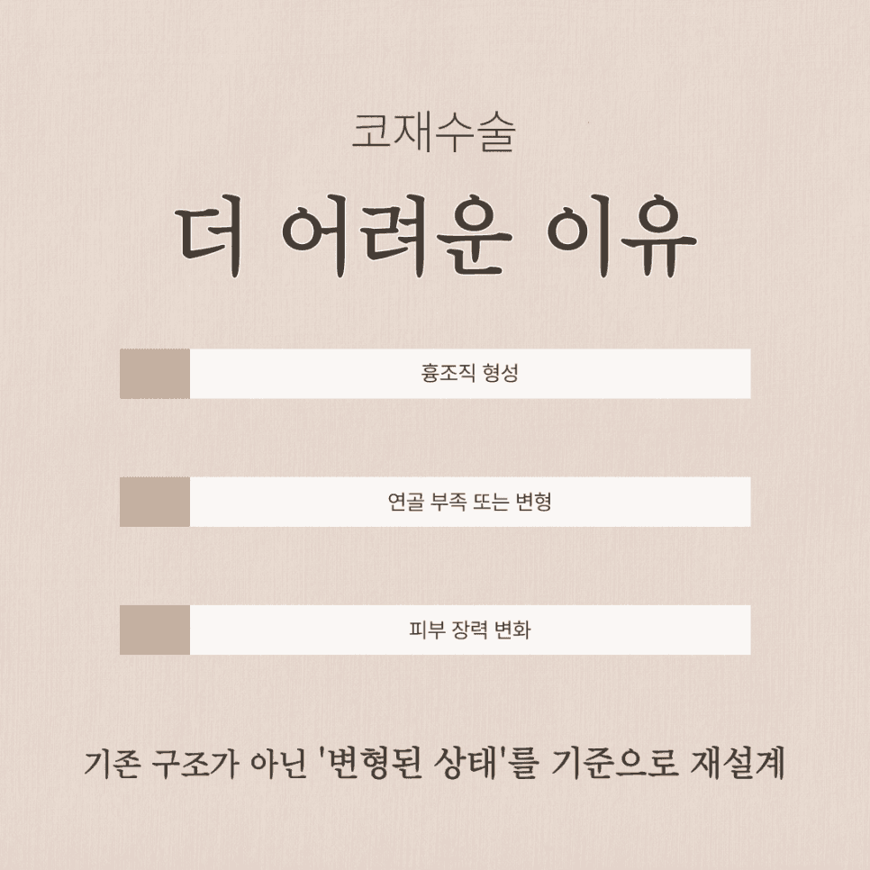 ศัลยกรรมแก้จมูก: เกณฑ์ใดบ้างที่ใช้ในการพิจารณา? — การยืนยันการเปลี่ยนแปลงโครงสร้างและเหตุผลที่ควรพิจารณา RIBFIT™ภาพที่เกี่ยวข้อง 2/8