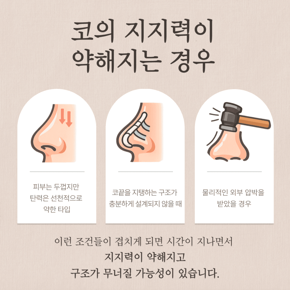 코끝떨어짐, 코끝성형 후 처지는 느낌은 정상일까 — 구조 변화 구분과 지지력 확인 관련 이미지 4/7