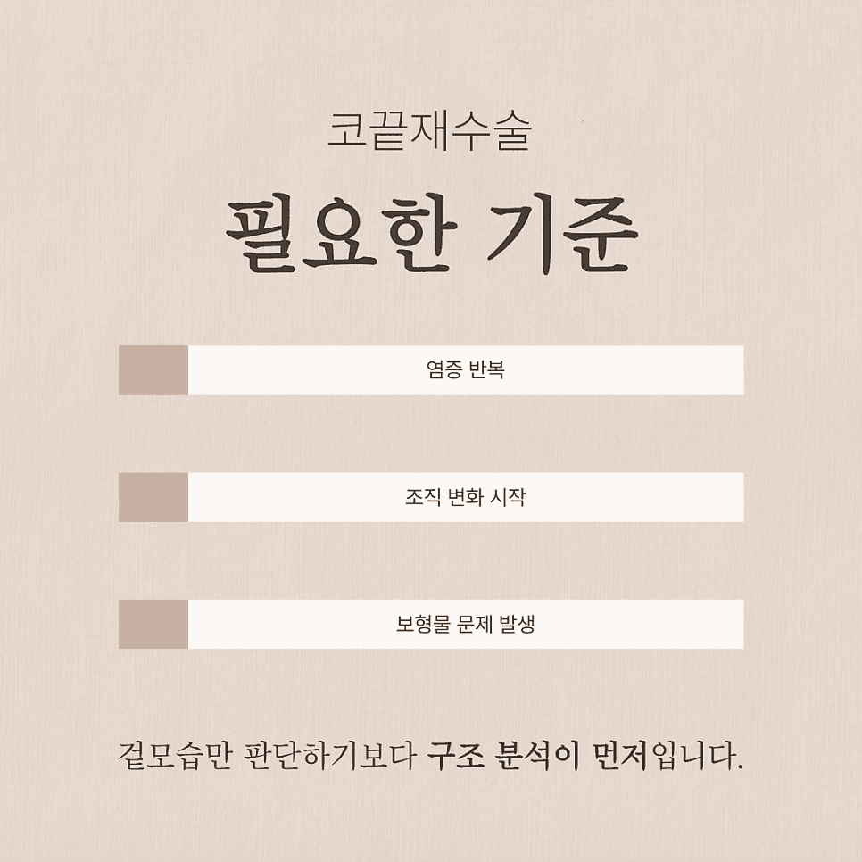 코끝염증, 방치하면 어떻게 되나 — 초기 신호와 코끝재수술을 고려하는 기준 관련 이미지 5/8