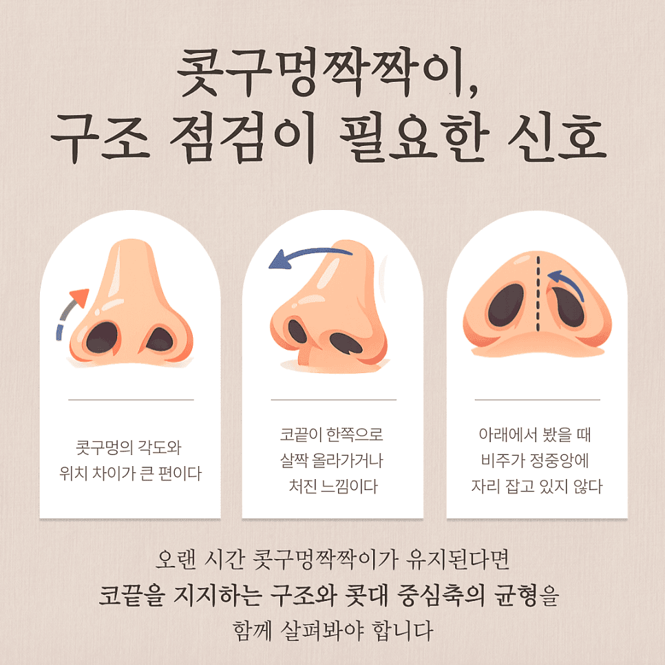 รูจมูกไม่สมมาตร ควรเฝ้าติดตามนานแค่ไหน และควรตรวจสอบเมื่อใด — ภาพประกอบที่เกี่ยวข้องกับเกณฑ์และรายการตรวจสอบเป็นระยะ 5/8