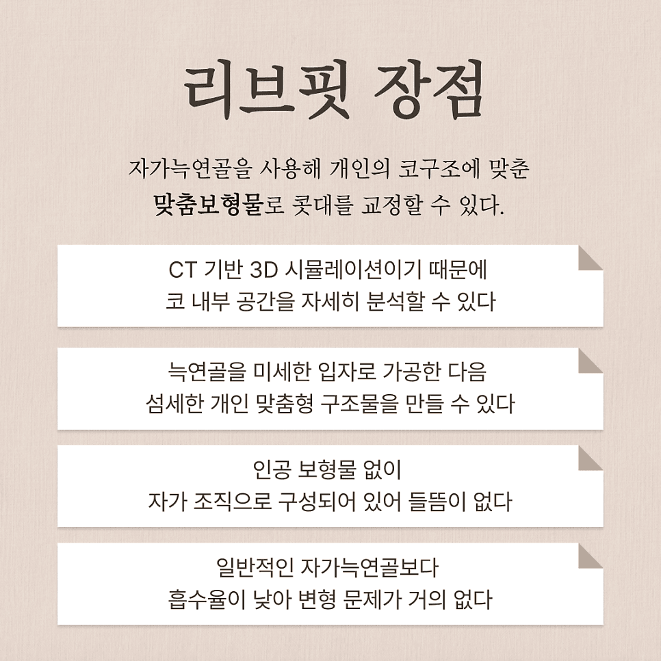 รูจมูกไม่สมมาตร ควรเฝ้าติดตามนานแค่ไหน และควรตรวจสอบเมื่อใด — ภาพประกอบที่เกี่ยวข้องกับเกณฑ์และรายการตรวจสอบเป็นระยะ 6/8