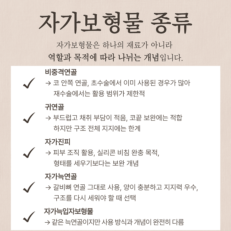 코실리콘제거 후 코재수술, 자가조직은 종류마다 무엇이 다를까 — 재료별 역할 구분 관련 이미지 3/7