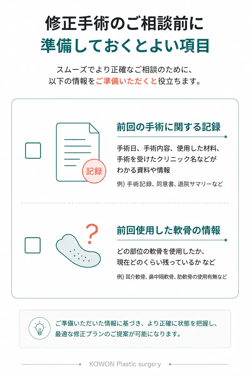 修正手術の相談前に準備しておきたいこと